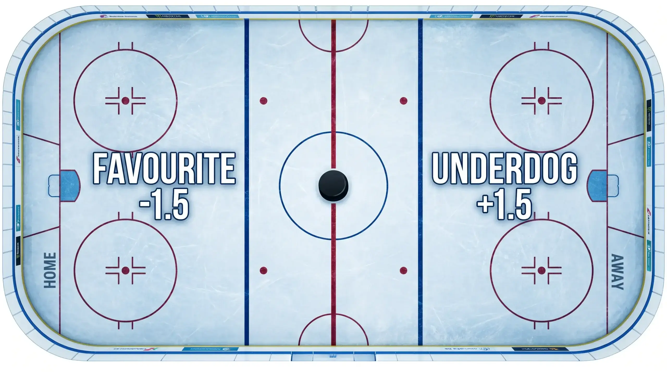 Ice hockey rink graphic showing favourite minus 1.5 and underdog plus 1.5 puck line